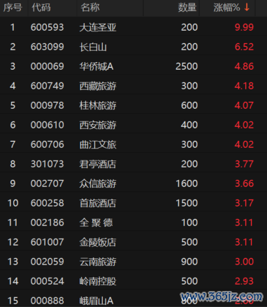 b70ecee769704132ae18c1e389edf486.png b70ecee769704132ae18c1e389edf486.png