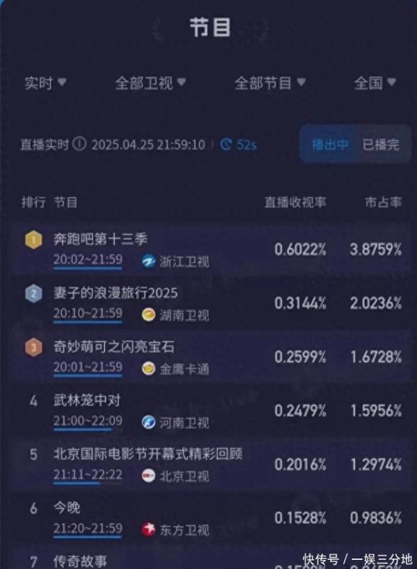 九游体育娱乐网一个是2000年的技术照旧启动红了-九游体育「NineGame Sports」官方网站